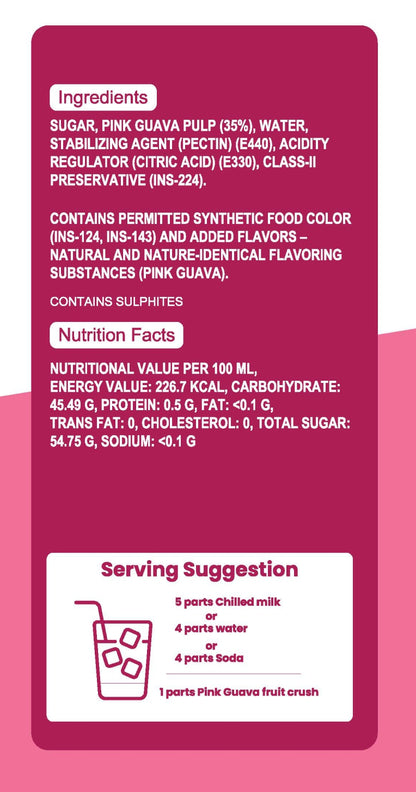 Pink Guava Crush